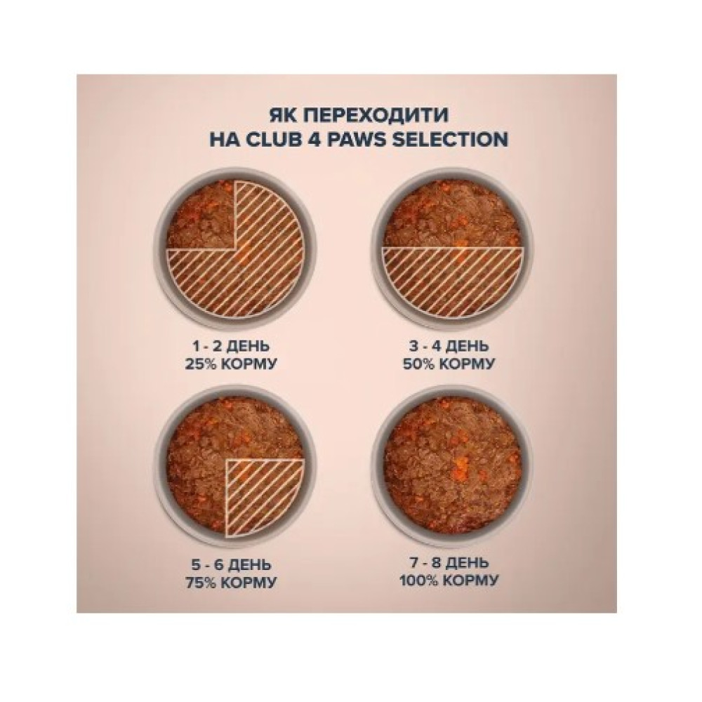 Влажный корм для кошек Club 4 Paws Premium Selection 12 шт по 80 г (телятина в овощном желе)